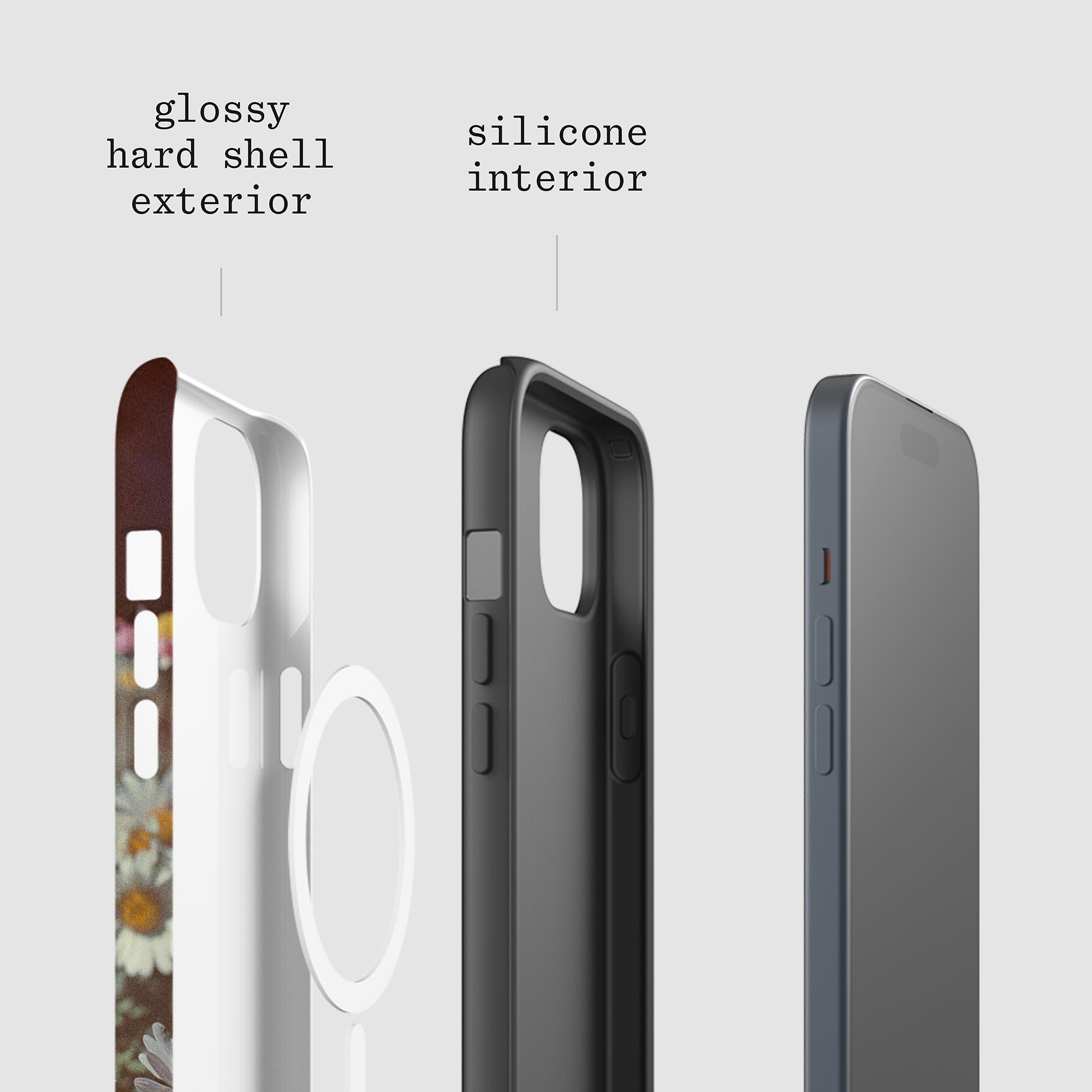 daisy tough iPhone case - In Print We Trust