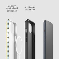 pistachio tough iPhone case - In Print We Trust
