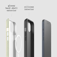 pistachio tough iPhone case - In Print We Trust