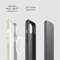 pistachio tough iPhone case - In Print We Trust
