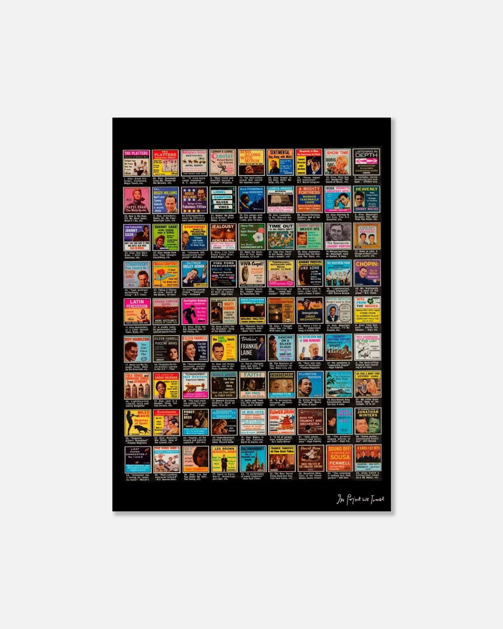 records poster print - In Print We Trust